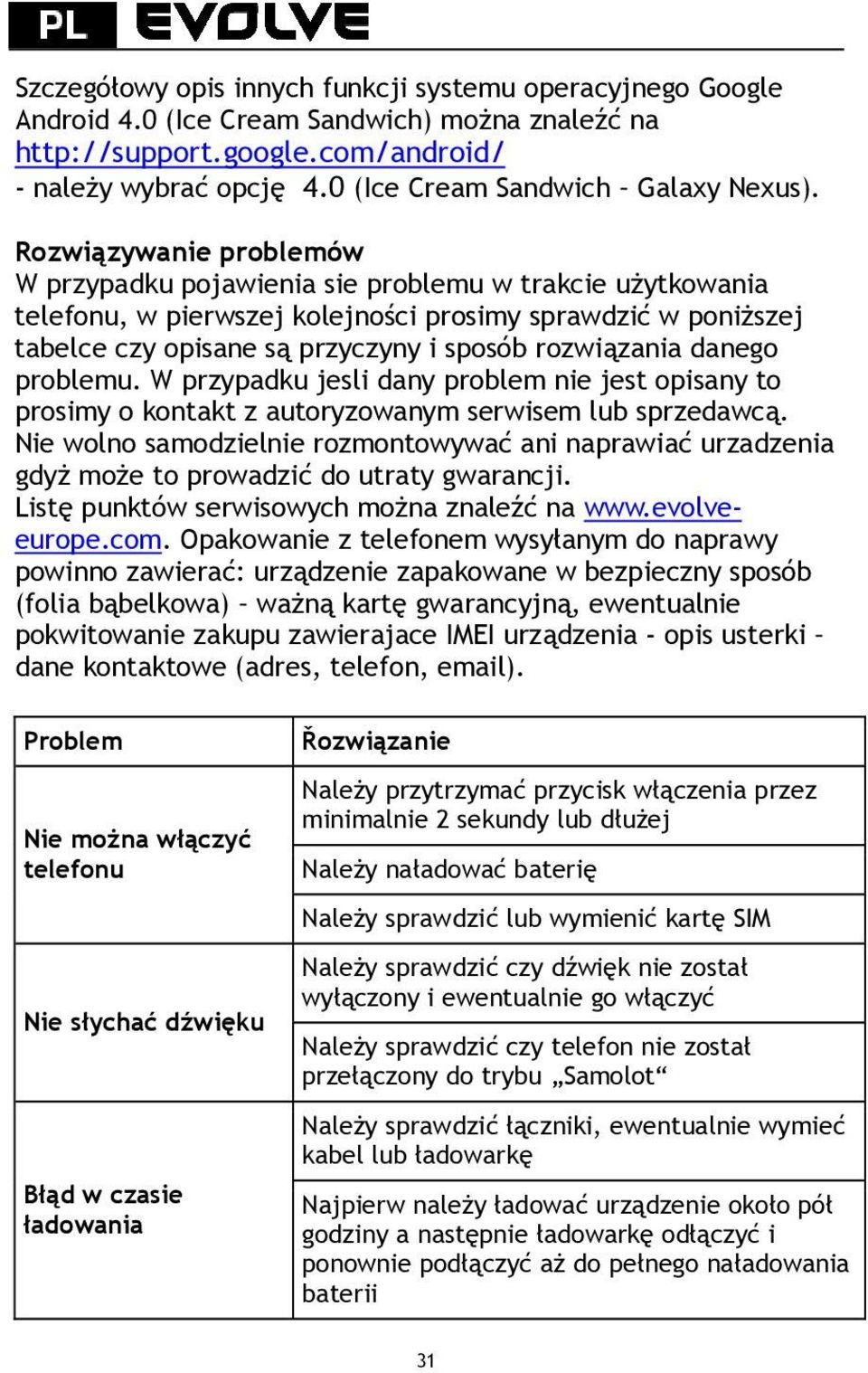 Rozwiązywanie problemów W przypadku pojawienia sie problemu w trakcie użytkowania telefonu, w pierwszej kolejności prosimy sprawdzić w poniższej tabelce czy opisane są przyczyny i sposób rozwiązania