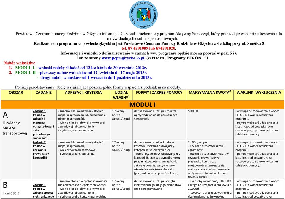 Informacje i wnioski o dofinansowanie w ramach ww. programu będzie moŝna pobrać w pok. 5 i 6 lub ze strony www.pcpr-gizycko.lo.pl, (zakładka Programy PFRON... ) Nabór wniosków: 1.