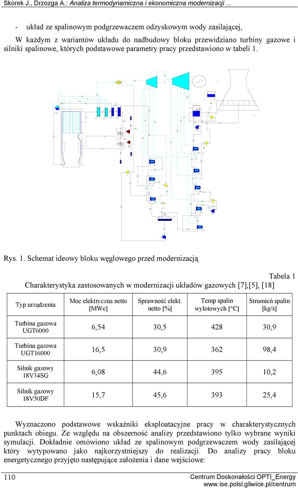 Skorek J., Drzozga A.: Analiza termodynamiczna i ekonomiczna modernizacji.