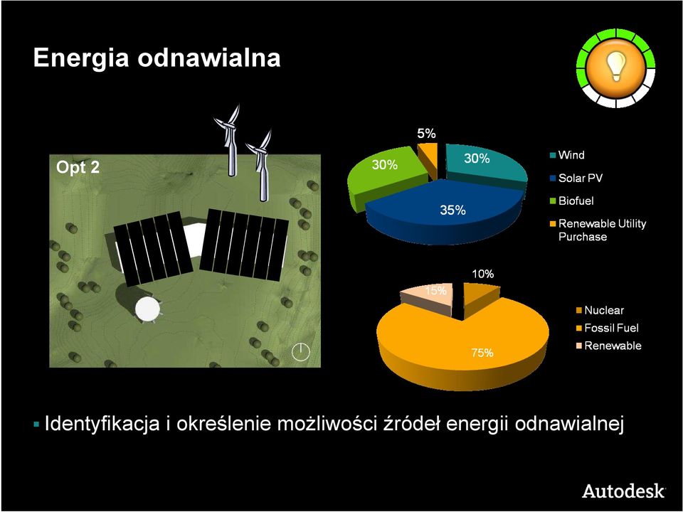 określenie moŝliwości