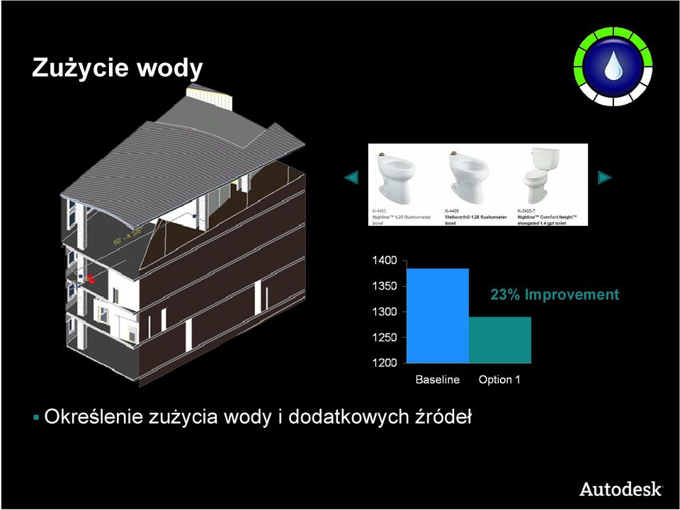 Określenie zuŝycia