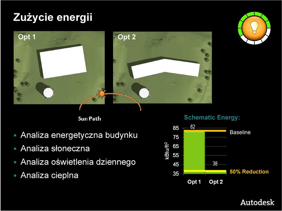 Analiza słoneczna Analiza oświetlenia