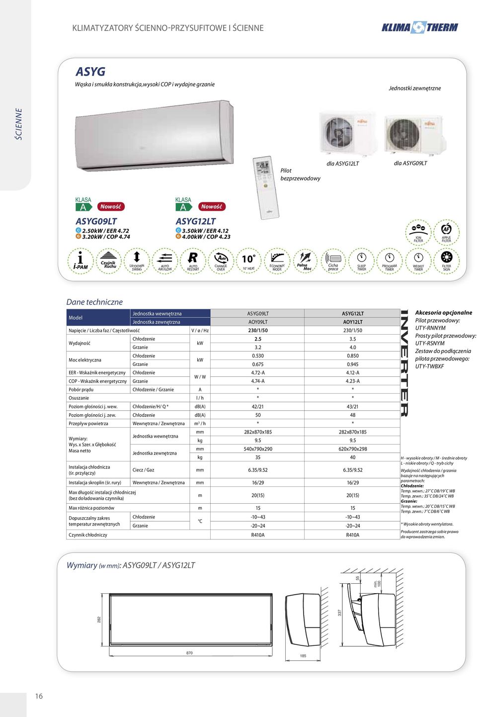 23 ION FILTER APPLE FILTER Czujnik Ruchu UP/DOWN SWING AUTO AIR FLOW AUTO RESTART CHANGE OVER 10 10 HEAT ECONOMY MODE Pełna Moc Cicha praca SLEEP PROGRAM WEEKLY FILTER SIGN Dane techniczne model