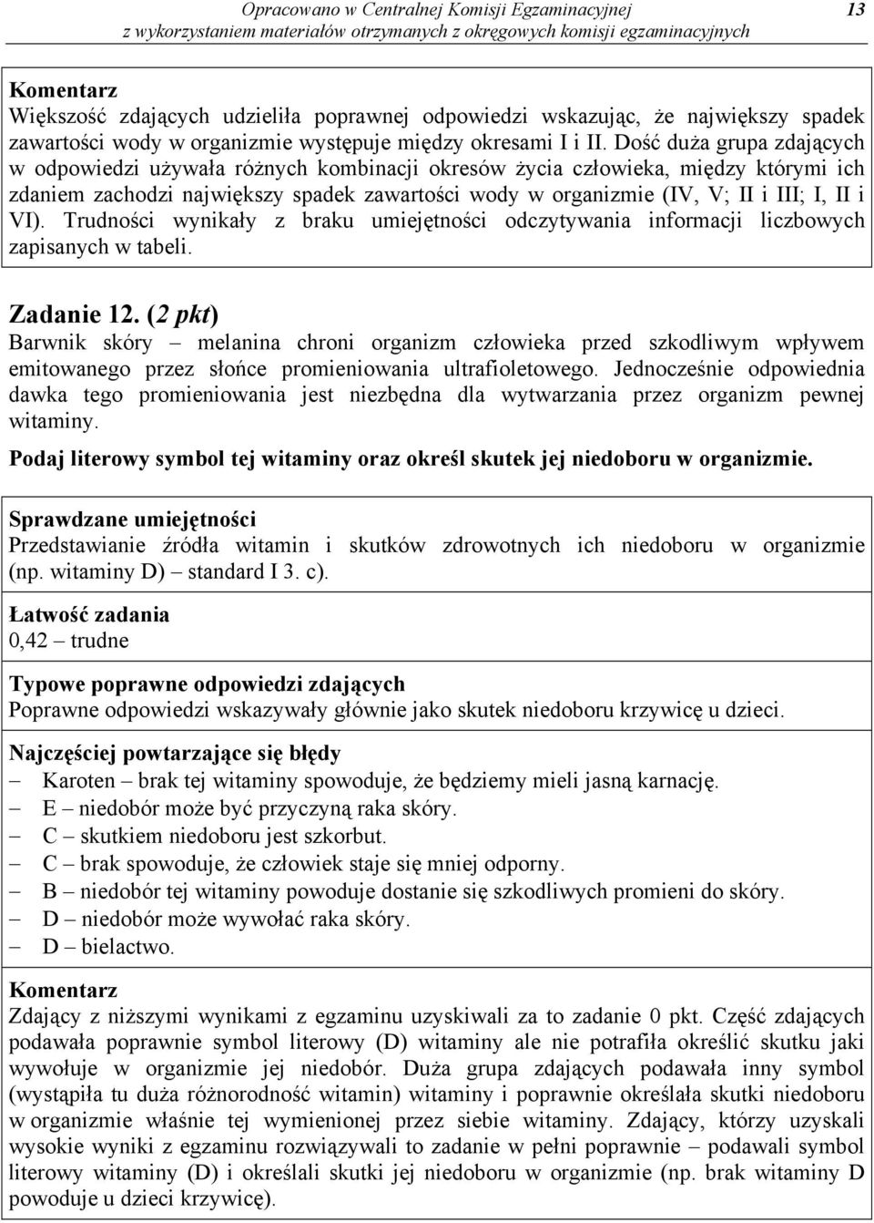 VI). Trudności wynikały z braku umiejętności odczytywania informacji liczbowych zapisanych w tabeli. Zadanie 12.