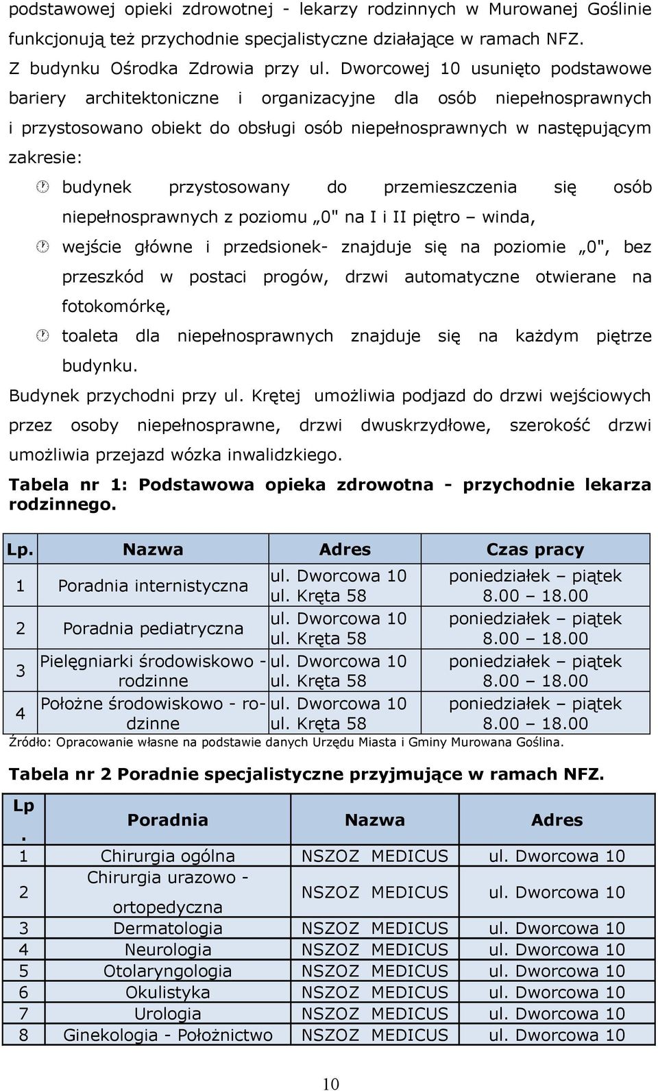 przemieszczenia się osób niepełnospranych z poziomu 0" na I i II piętro inda, ejście głóne i przedsionek- znajduje się na poziomie 0", bez przeszkód postaci progó, drzi automatyczne otierane na