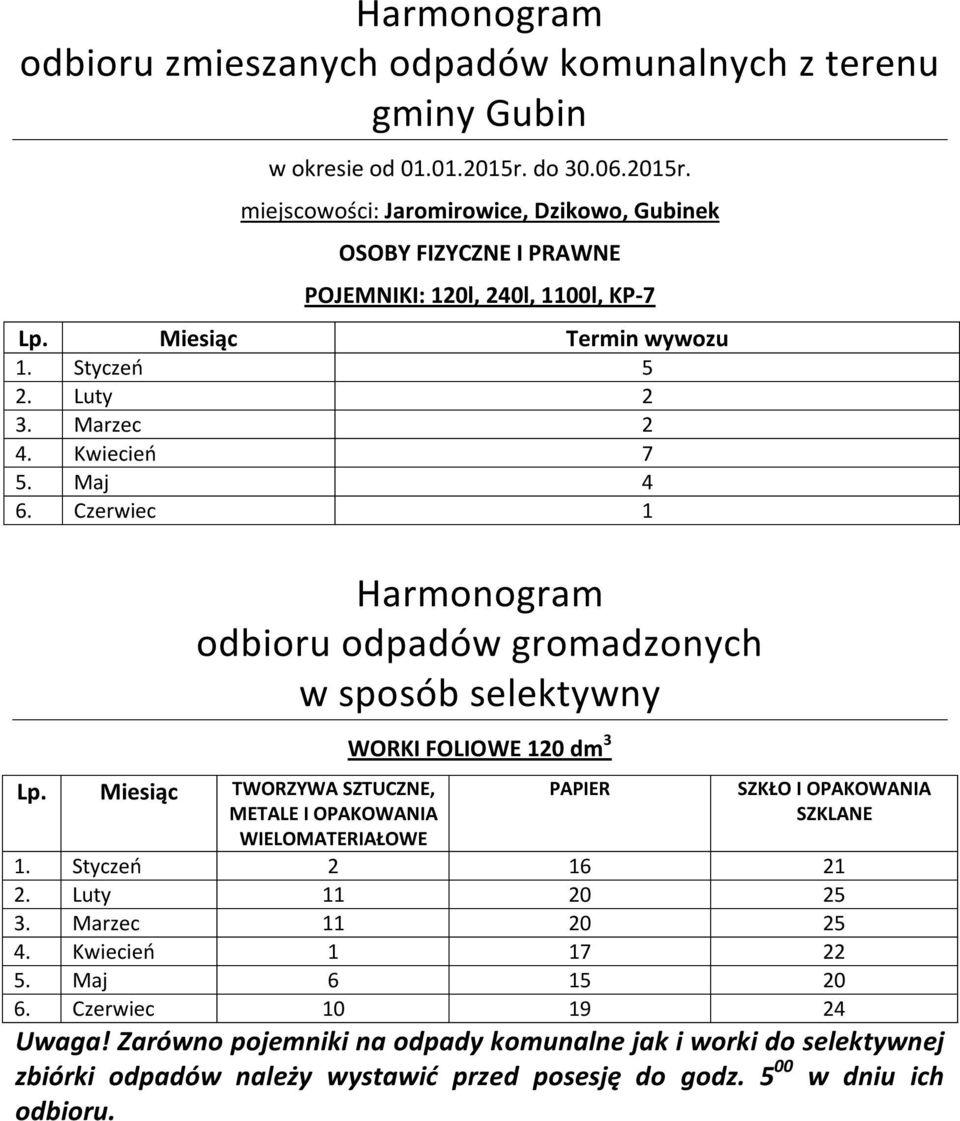 Czerwiec 1 1. Styczeń 2 16 21 2. Luty 11 20 25 3.