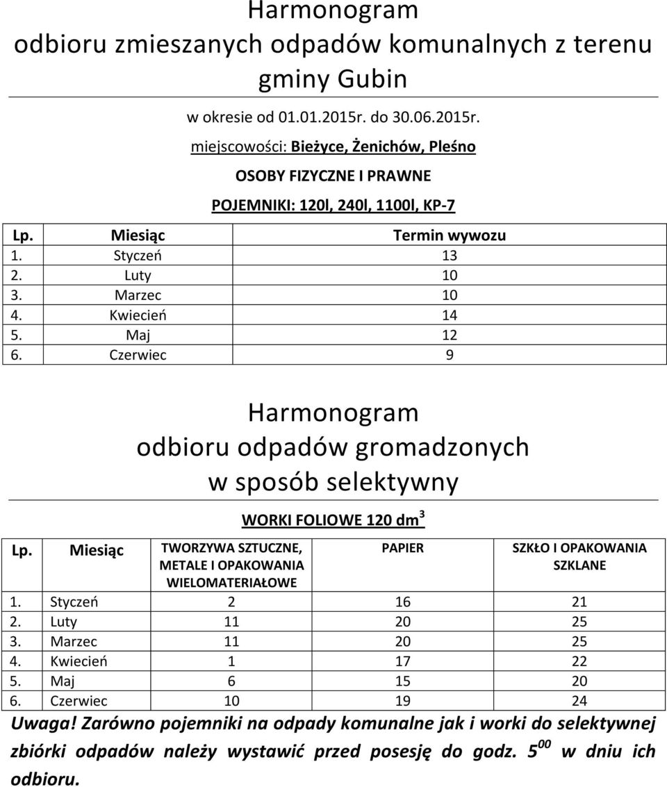 Czerwiec 9 1. Styczeń 2 16 21 2. Luty 11 20 25 3.