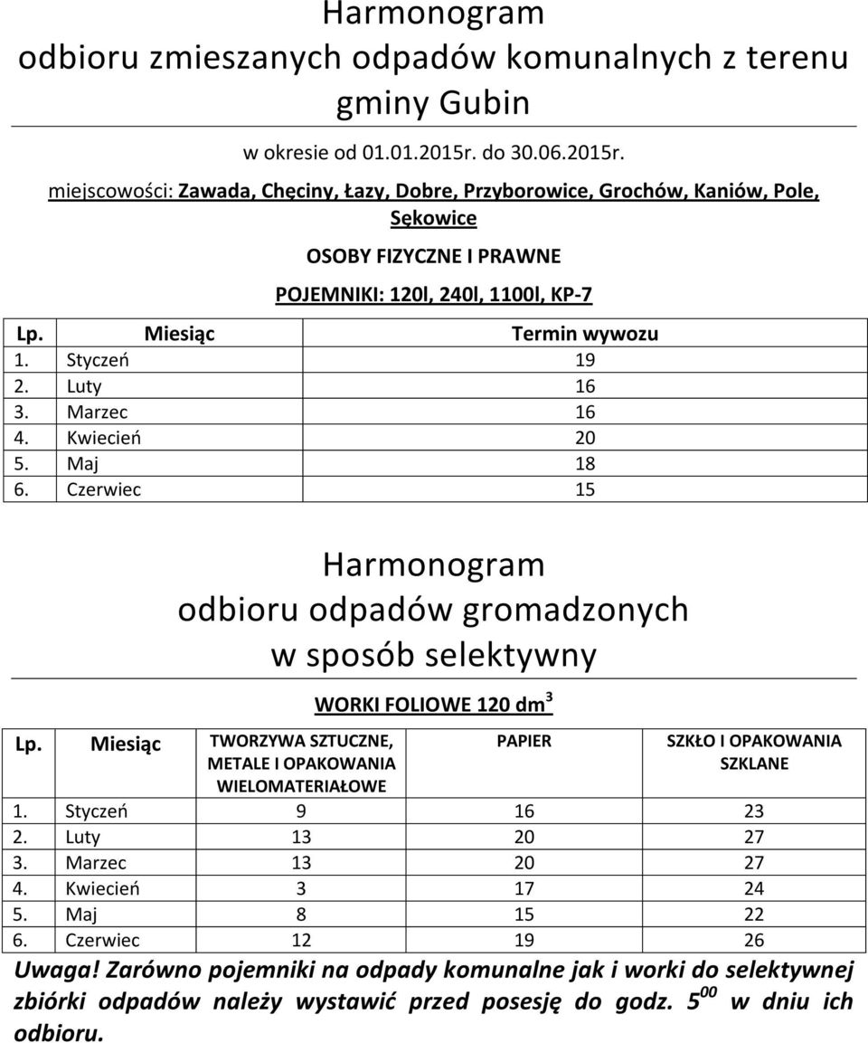 Pole, Sękowice 1. Styczeń 19 2. Luty 16 3.