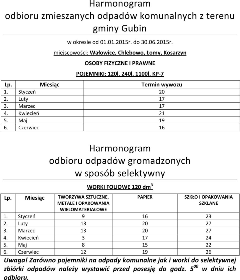 Styczeń 20 2. Luty 17 3.