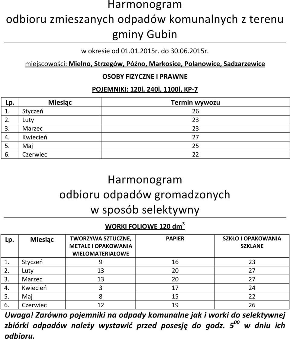 Sadzarzewice 1. Styczeń 26 2.