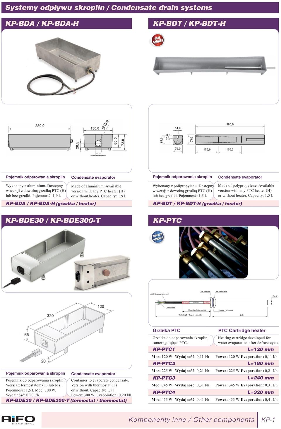 vailable version with any PTC heater (H) or without heater. Capacity: 1,9 l. Wykonany z polipropylenu. Dostępny w wersji z dowolną grzałką PTC (H) lub bez grzałki. Pojemność: 1,5 l.