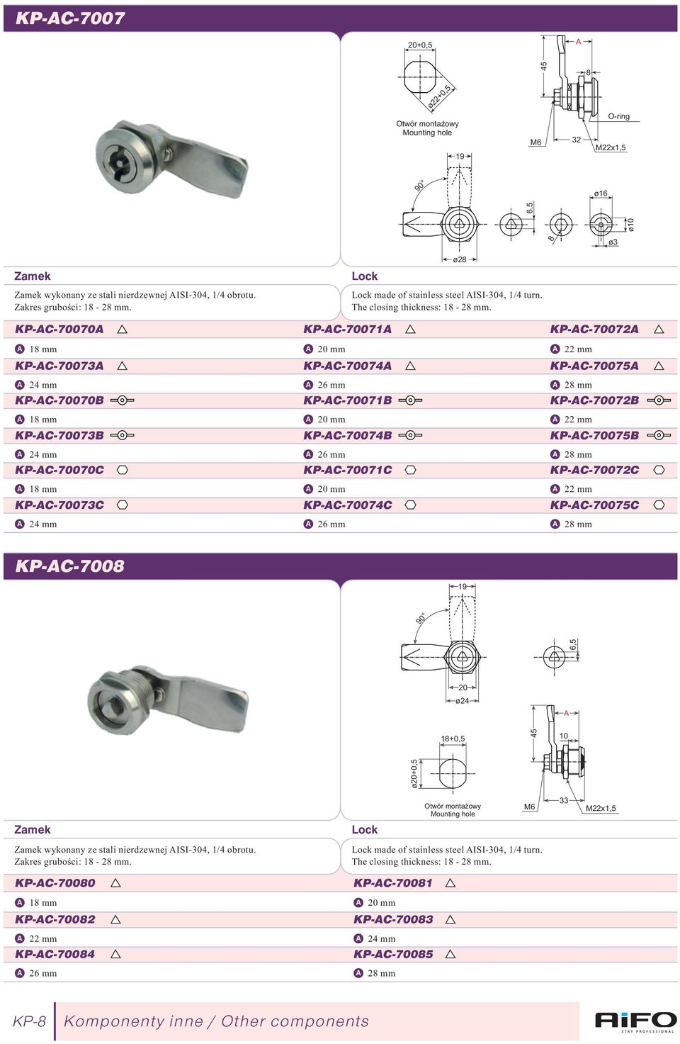 KP-C-70070 18 mm KP-C-70073 24 mm KP-C-70070 18 mm KP-C-70073 24 mm KP-C-70070C 18 mm KP-C-70073C 24 mm KP-C-70071 20 mm KP-C-70074 26 mm KP-C-70071 20 mm KP-C-70074 26 mm KP-C-70071C 20 mm