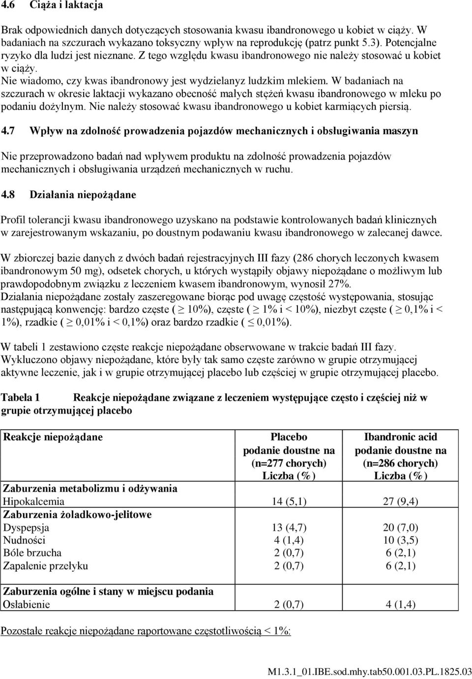 W badaniach na szczurach w okresie laktacji wykazano obecność małych stężeń kwasu ibandronowego w mleku po podaniu dożylnym. Nie należy stosować kwasu ibandronowego u kobiet karmiących piersią. 4.