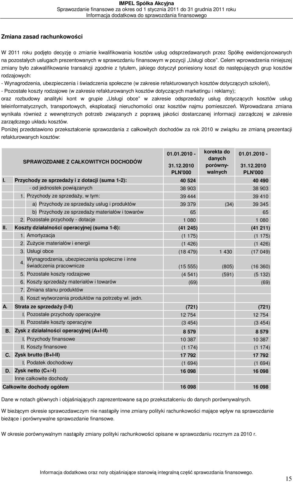 Celem wprowadzenia niniejszej zmiany było zakwalifikowanie transakcji zgodnie z tytułem, jakiego dotyczył poniesiony koszt do następujących grup kosztów rodzajowych: - Wynagrodzenia, ubezpieczenia i