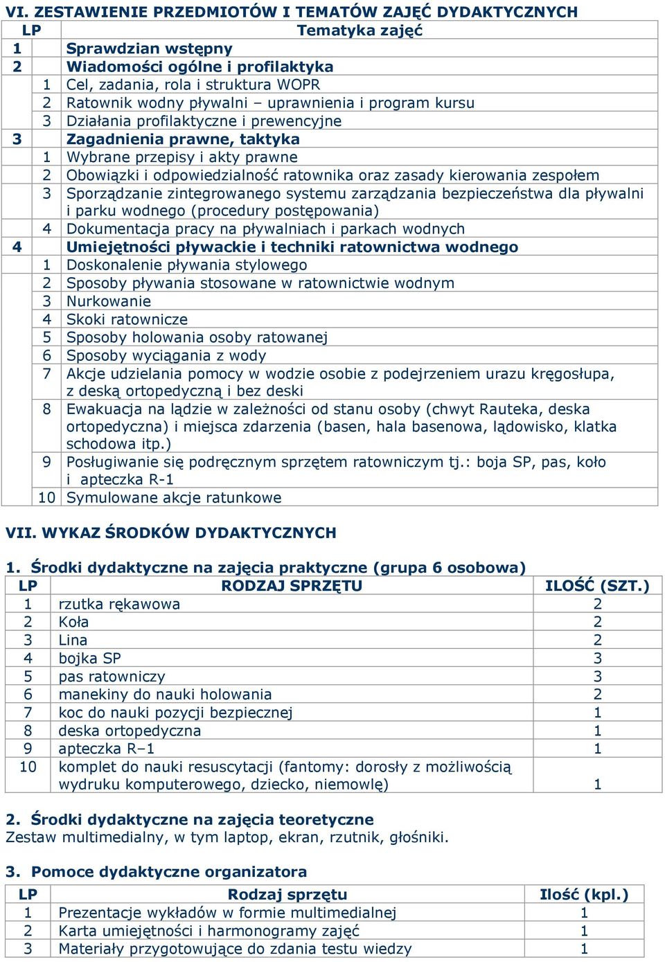 zespołem 3 Sporządzanie zintegrowanego systemu zarządzania bezpieczeństwa dla pływalni i parku wodnego (procedury postępowania) 4 Dokumentacja pracy na pływalniach i parkach wodnych 4 Umiejętności