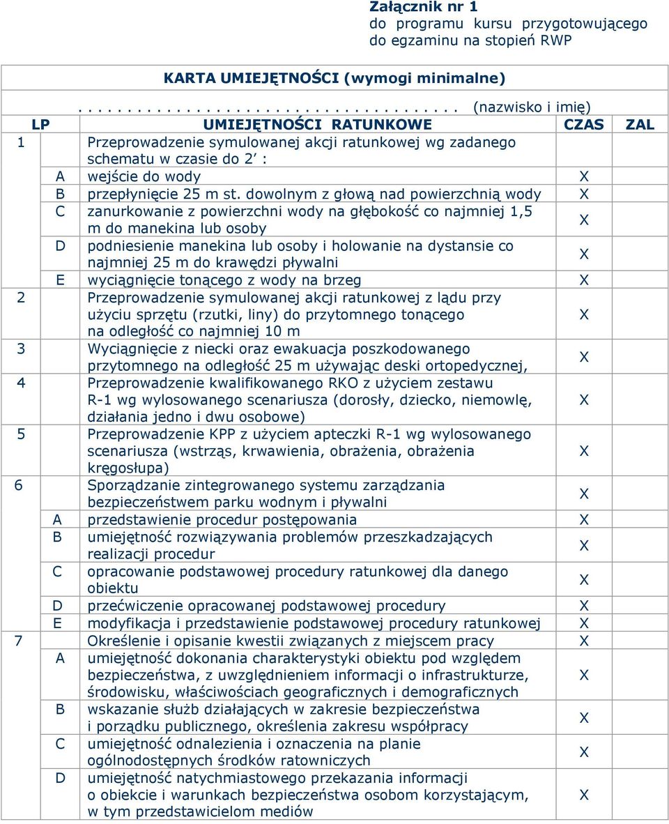 dowolnym z głową nad powierzchnią wody C zanurkowanie z powierzchni wody na głębokość co najmniej 1,5 m do manekina lub osoby D podniesienie manekina lub osoby i holowanie na dystansie co najmniej 25