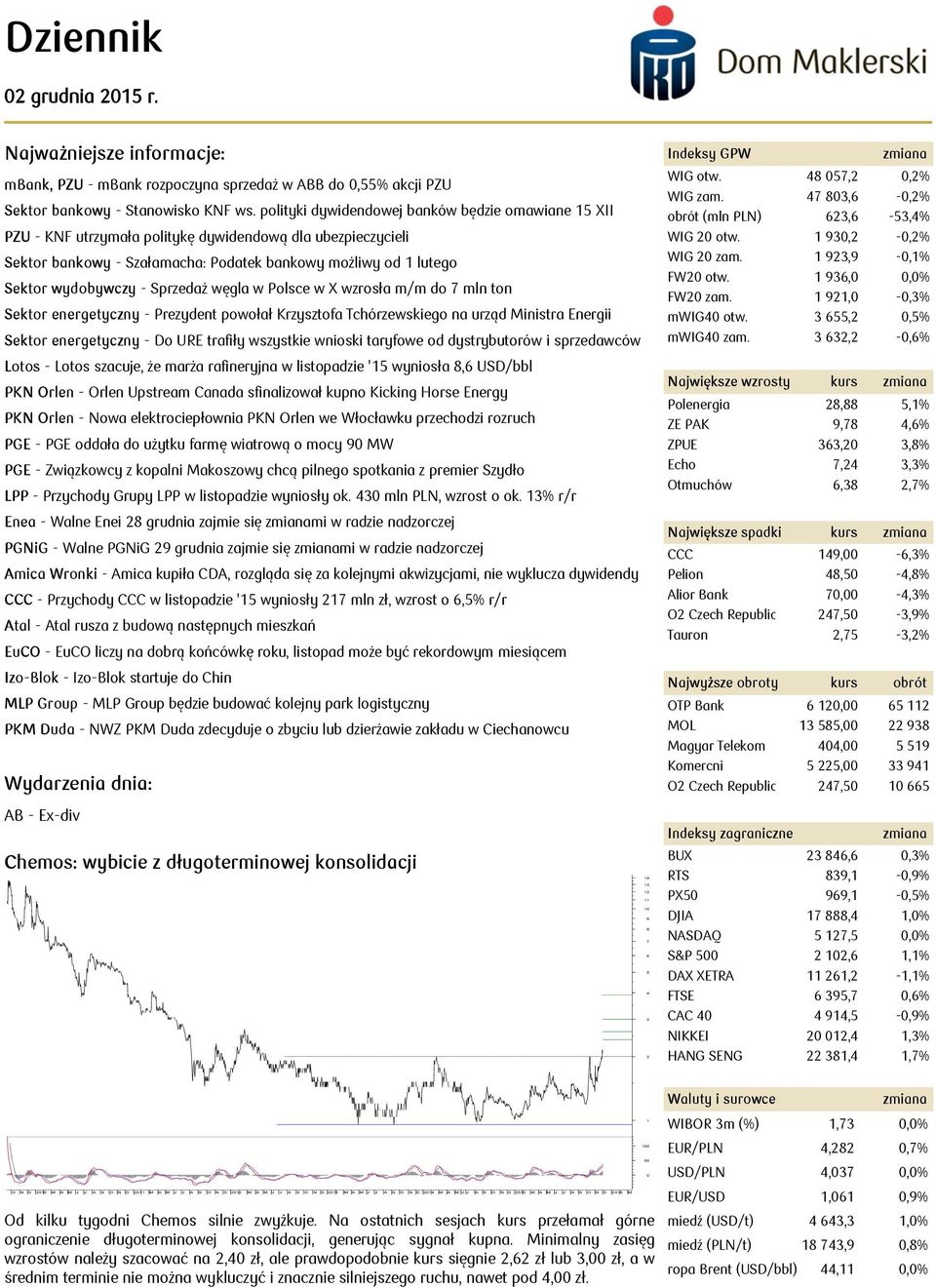 Sprzedaż węgla w Polsce w X wzrosła m/m do 7 mln ton Sektor energetyczny - Prezydent powołał Krzysztofa Tchórzewskiego na urząd Ministra Energii Sektor energetyczny - Do URE trafiły wszystkie wnioski