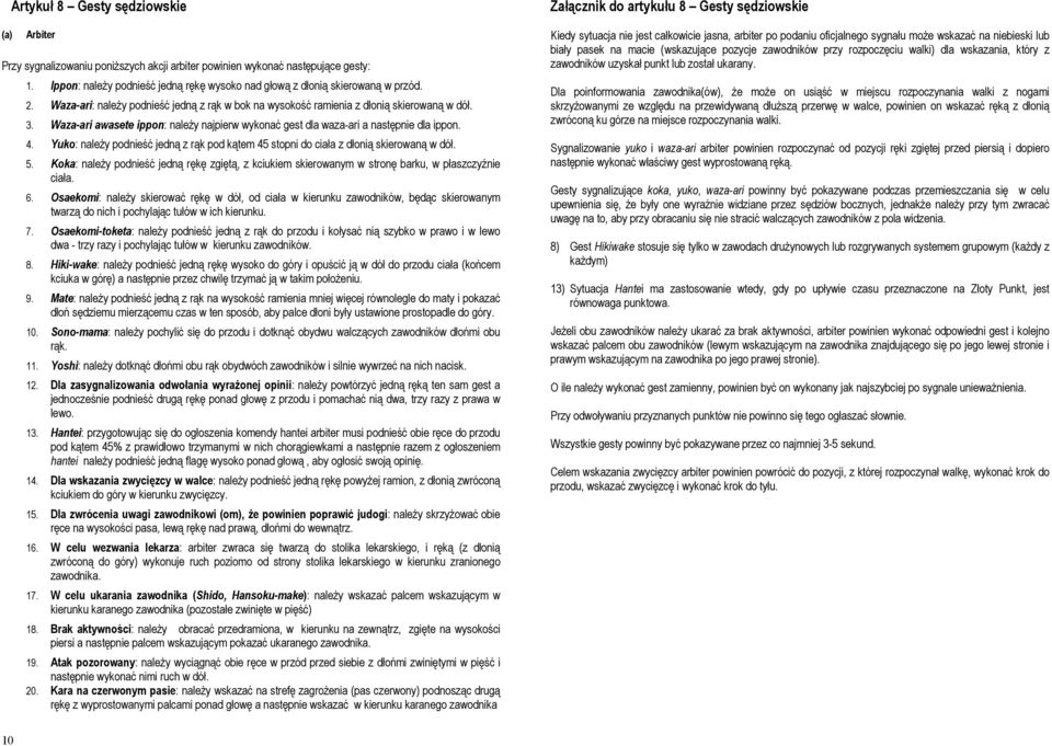 Waza-ari awasete ippon: należy najpierw wykonać gest dla waza-ari a następnie dla ippon. 4. Yuko: należy podnieść jedną z rąk pod kątem 45 stopni do ciała z dłonią skierowaną w dół. 5.