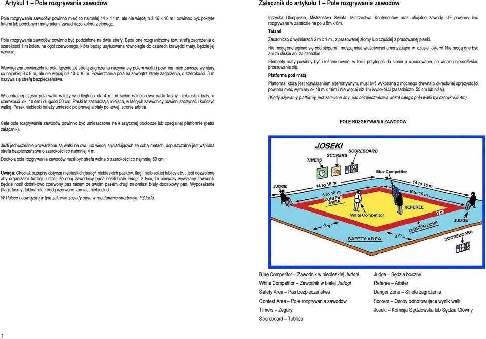 strefą zagrożenia o szerokości 1 m koloru na ogół czerwonego, która będąc usytuowana równolegle do czterech krawędzi maty, będzie jej częścią.