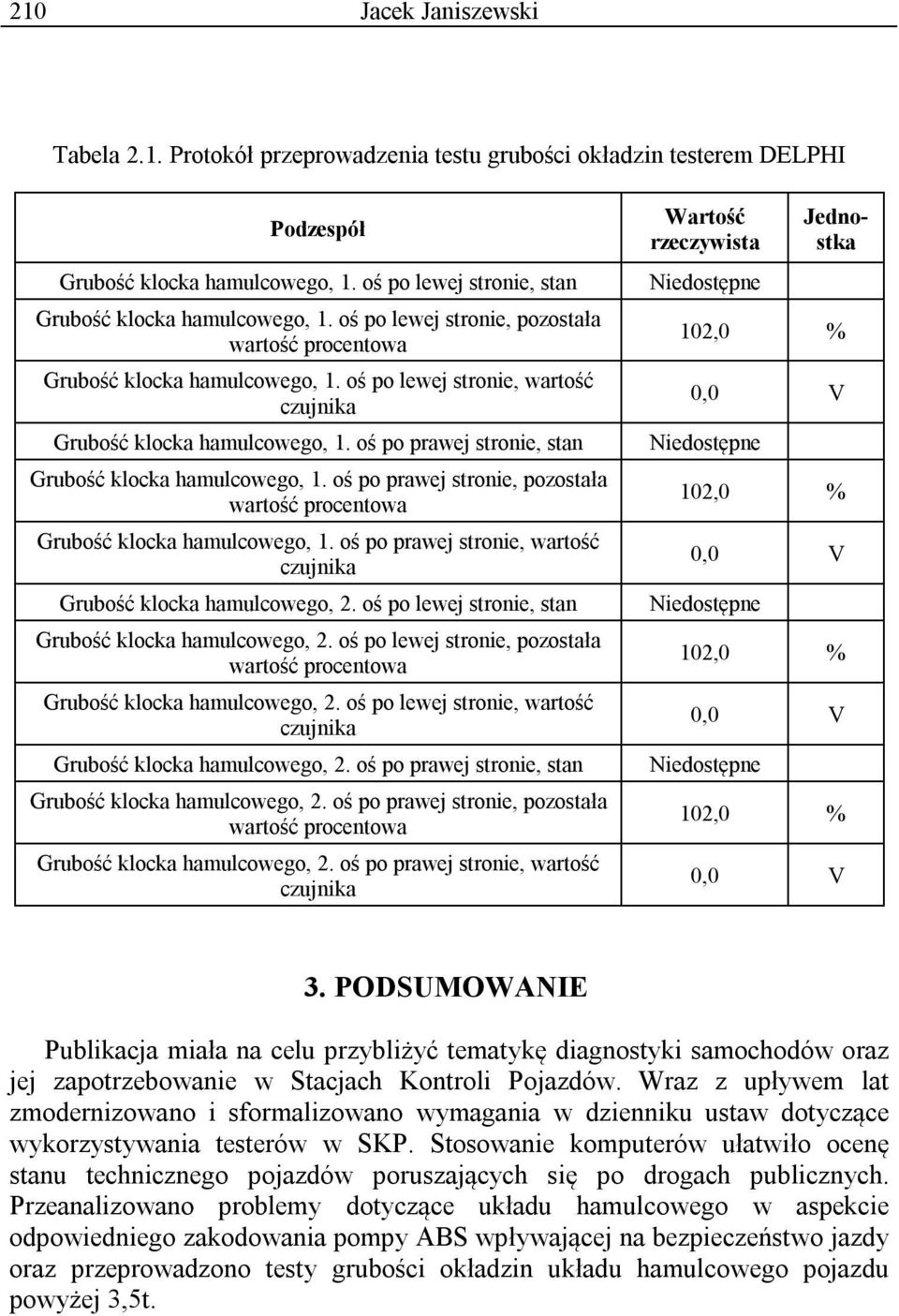 oś po prawej stronie, pozostała Grubość klocka hamulcowego, 1. oś po prawej stronie, wartość Grubość klocka hamulcowego, 2. oś po lewej stronie, stan Grubość klocka hamulcowego, 2.