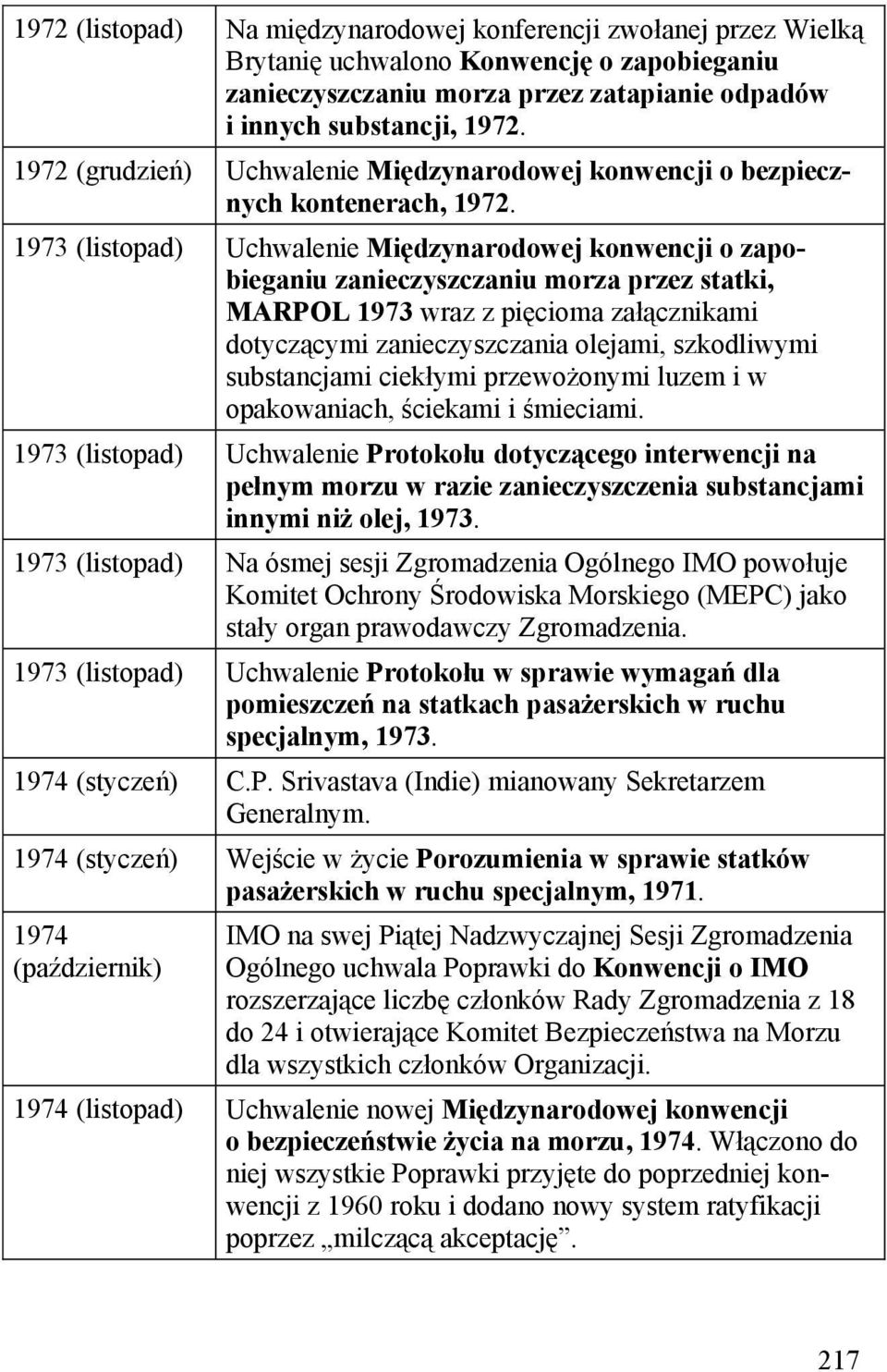 1973 (listopad) Uchwalenie Międzynarodowej konwencji o zapobieganiu zanieczyszczaniu morza przez statki, MARPOL 1973 wraz z pięcioma załącznikami dotyczącymi zanieczyszczania olejami, szkodliwymi