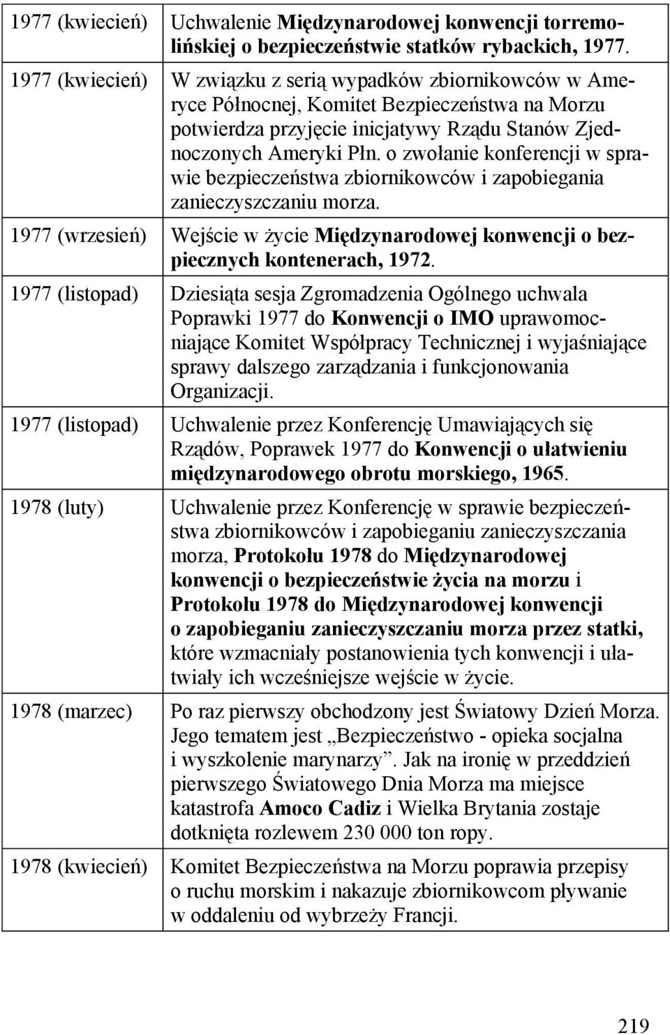 o zwołanie konferencji w sprawie bezpieczeństwa zbiornikowców i zapobiegania zanieczyszczaniu morza. 1977 (wrzesień) Wejście w życie Międzynarodowej konwencji o bezpiecznych kontenerach, 1972.