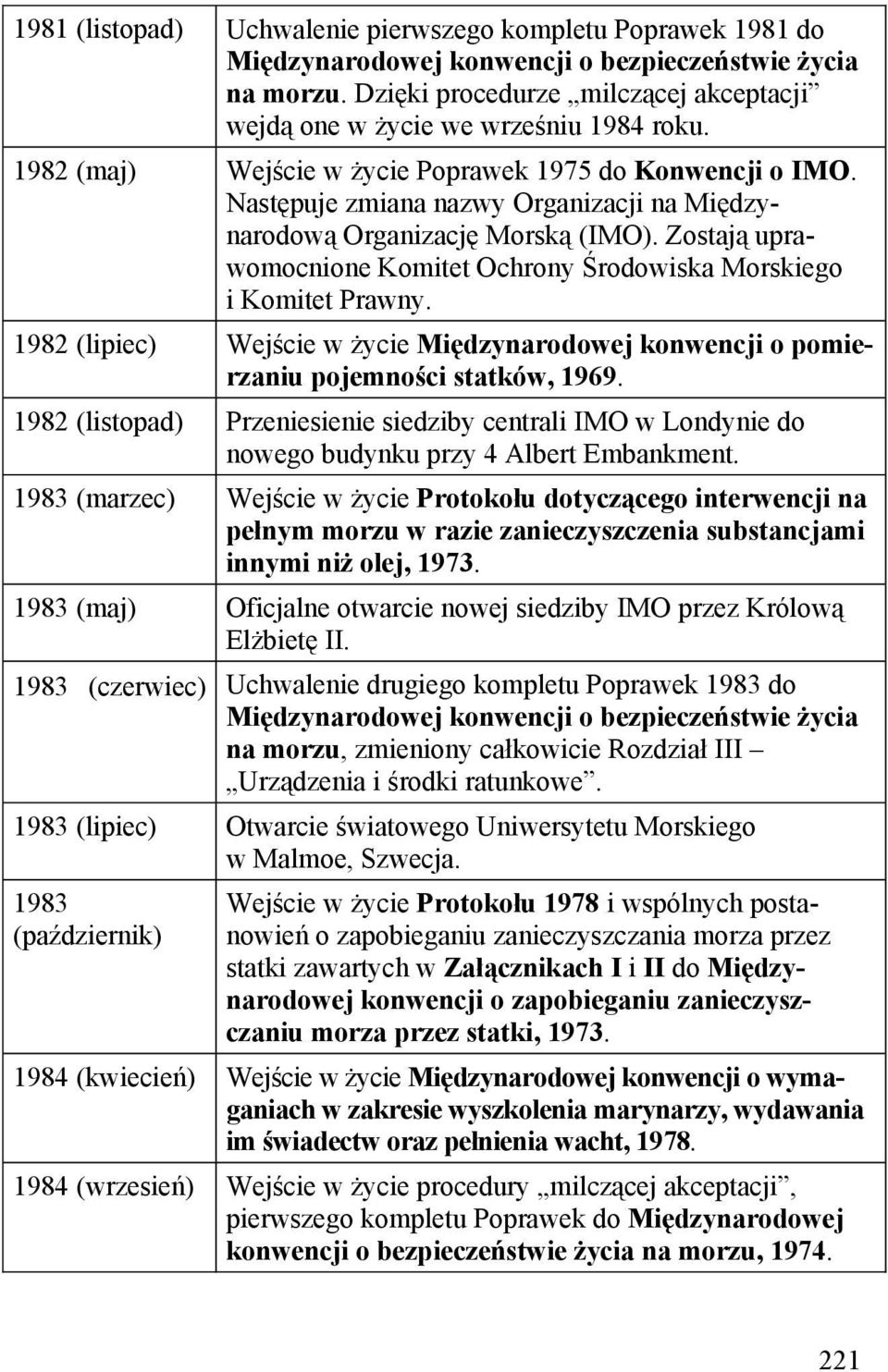 Następuje zmiana nazwy Organizacji na Międzynarodową Organizację Morską (IMO). Zostają uprawomocnione Komitet Ochrony Środowiska Morskiego i Komitet Prawny.