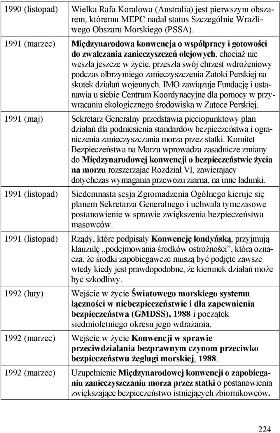 zanieczyszczenia Zatoki Perskiej na skutek działań wojennych. IMO zawiązuje Fundację i ustanawia u siebie Centrum Koordynacyjne dla pomocy w przywracaniu ekologicznego środowiska w Zatoce Perskiej.