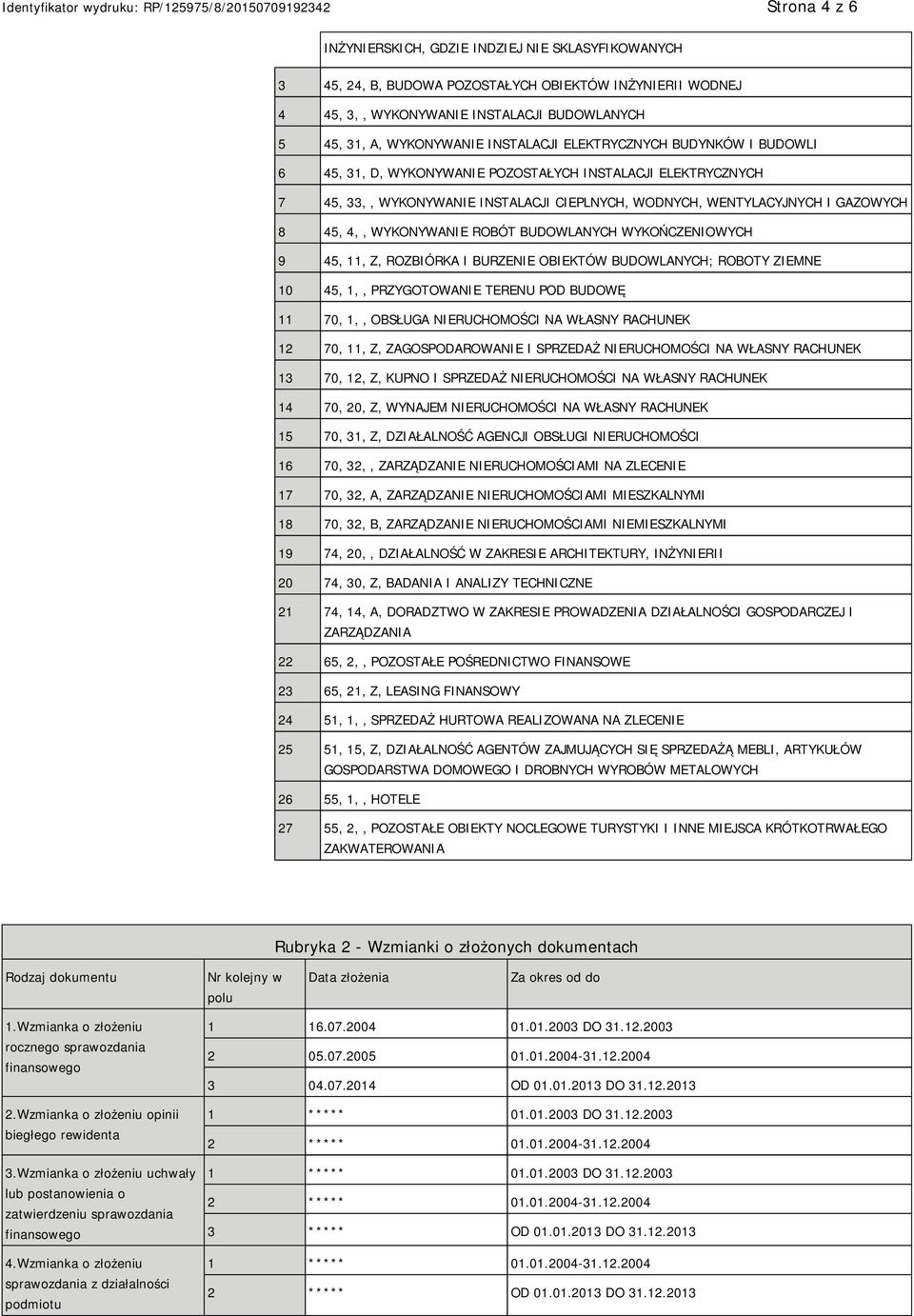 WYKONYWANIE ROBÓT BUDOWLANYCH WYKOŃCZENIOWYCH 9 45, 11, Z, ROZBIÓRKA I BURZENIE OBIEKTÓW BUDOWLANYCH; ROBOTY ZIEMNE 10 45, 1,, PRZYGOTOWANIE TERENU POD BUDOWĘ 11 70, 1,, OBSŁUGA NIERUCHOMOŚCI NA