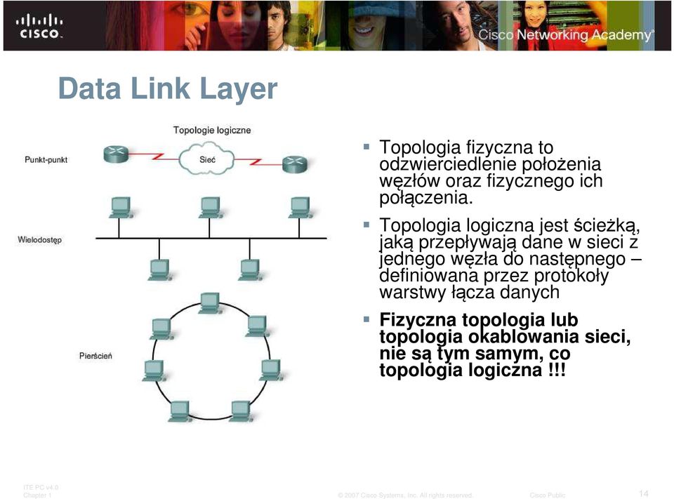 Topologia logiczna jest ścieżką, jaką przepływają dane w sieci z jednego węzła do