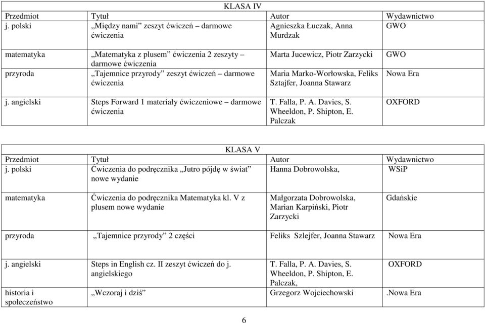 polski Ćwiczenia do podręcznika Jutro pójdę w świat nowe wydanie Hanna Dobrowolska, WSiP matematyka Ćwiczenia do podręcznika Matematyka kl.