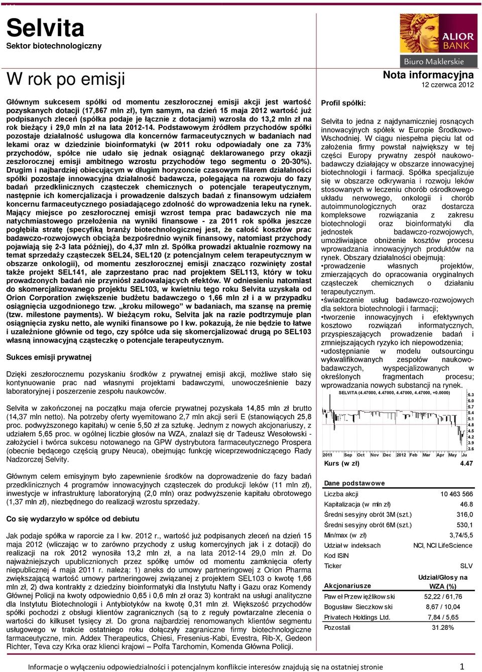 Podstawowym źródłem przychodów spółki pozostaje działalność usługowa dla koncernów farmaceutycznych w badaniach nad lekami oraz w dziedzinie bioinformatyki (w 2011 roku odpowiadały one za 73%