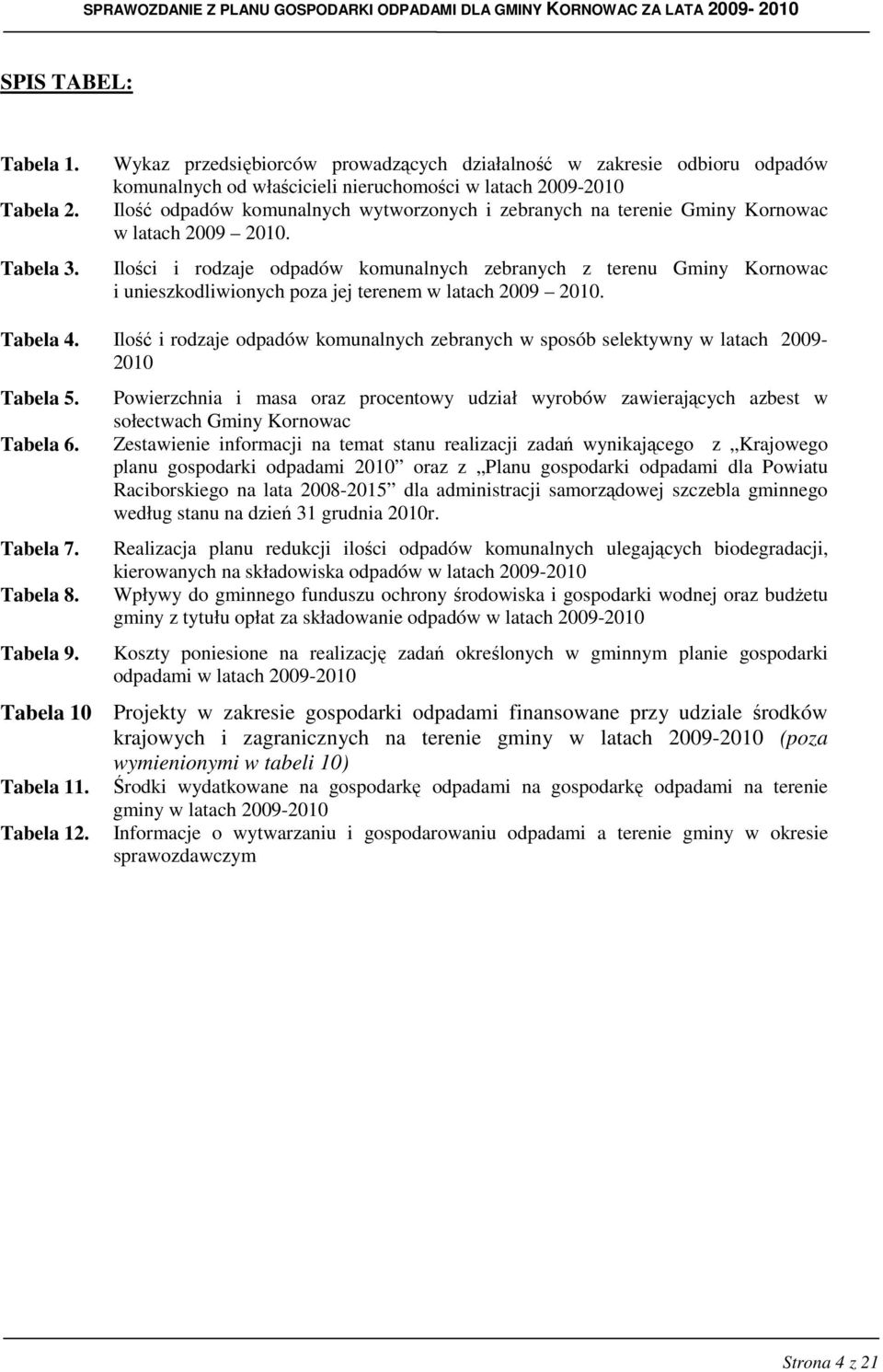 Gminy Kornowac w latach 2009 2010. Ilości i rodzaje odpadów komunalnych zebranych z terenu Gminy Kornowac i unieszkodliwionych poza jej terenem w latach 2009 2010. Tabela 4.