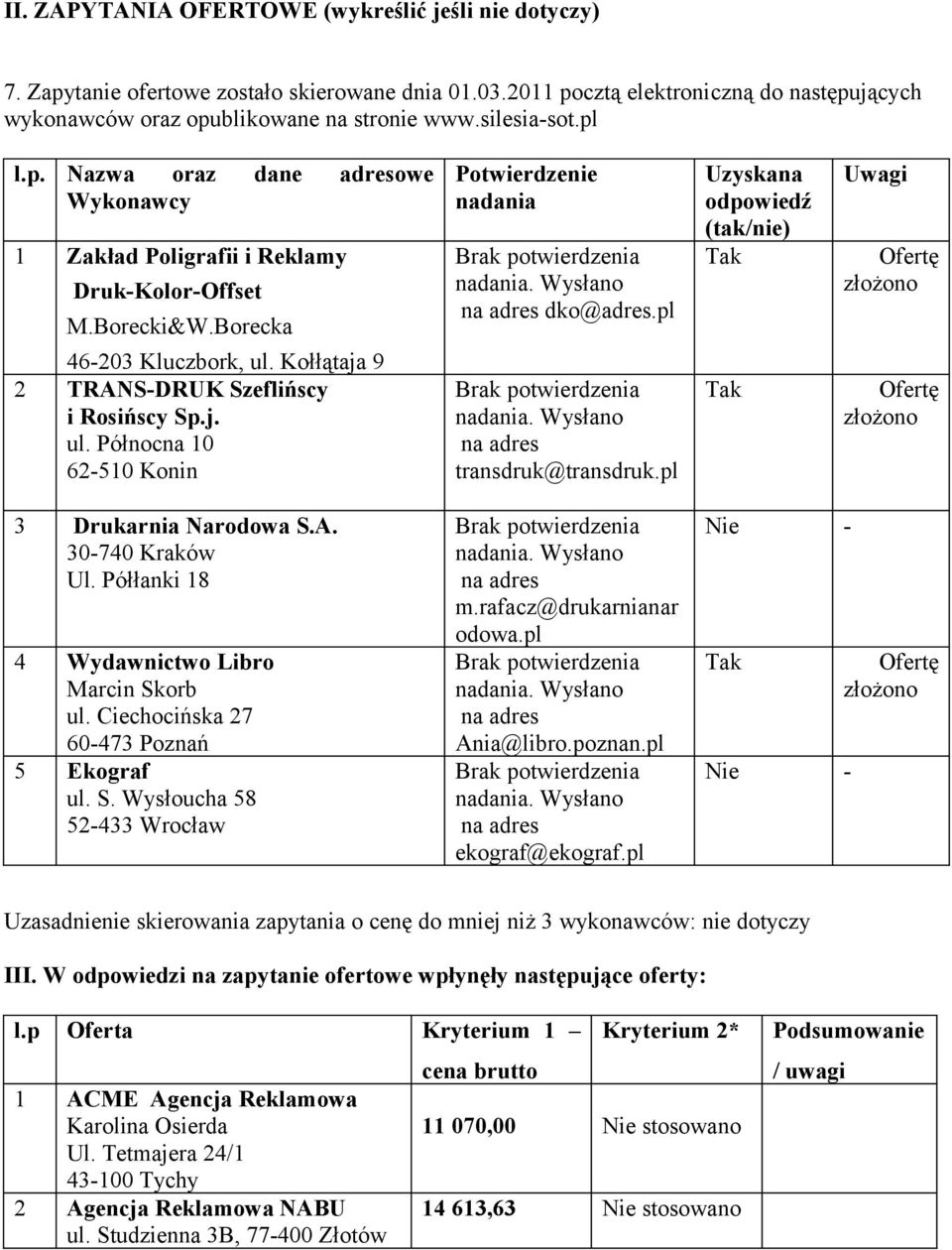 A. 30-740 Kraków Ul. Półłanki 18 4 Wydawnictwo Libro Marcin Skorb ul. Ciechocińska 27 60-473 Poznań 5 Ekograf ul. S. Wysłoucha 58 52-433 Wrocław Potwierdzenie nadania dko@adres.pl transdruk@transdruk.