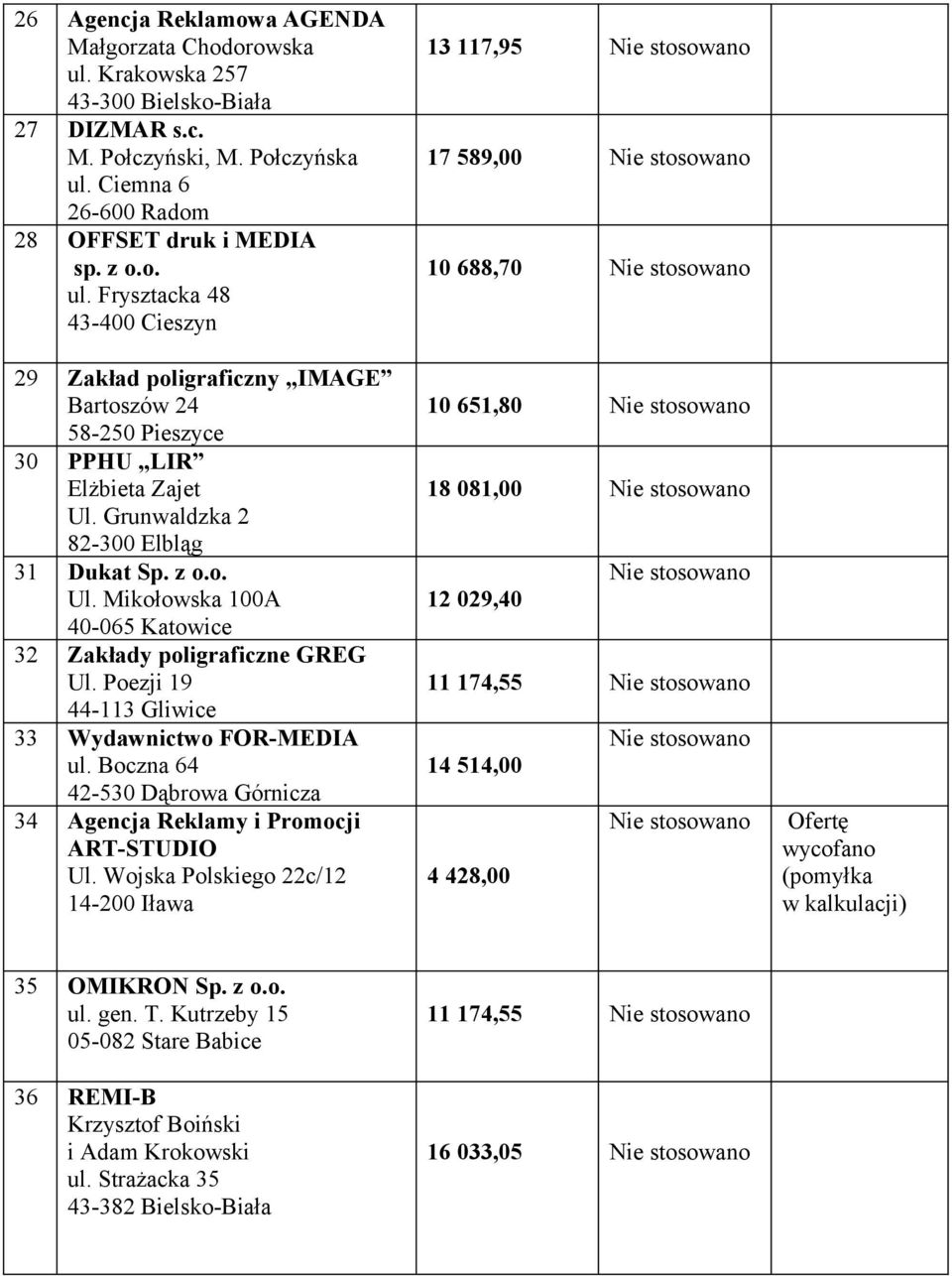 Boczna 64 42-530 Dąbrowa Górnicza 34 Agencja Reklamy i Promocji ART-STUDIO Ul.