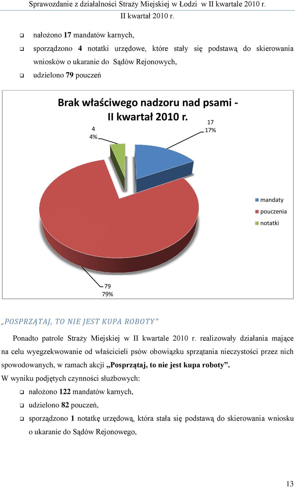 realizowały działania mające na celu wyegzekwowanie od właścicieli psów obowiązku sprzątania nieczystości przez nich spowodowanych, w ramach akcji Posprzątaj, to nie jest kupa
