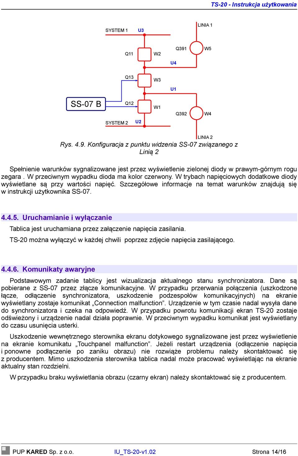 Szczegółowe informacje na temat warunków znajdują się w instrukcji użytkownika SS-07. 4.4.5. Uruchamianie i wyłączanie Tablica jest uruchamiana przez załączenie napięcia zasilania.