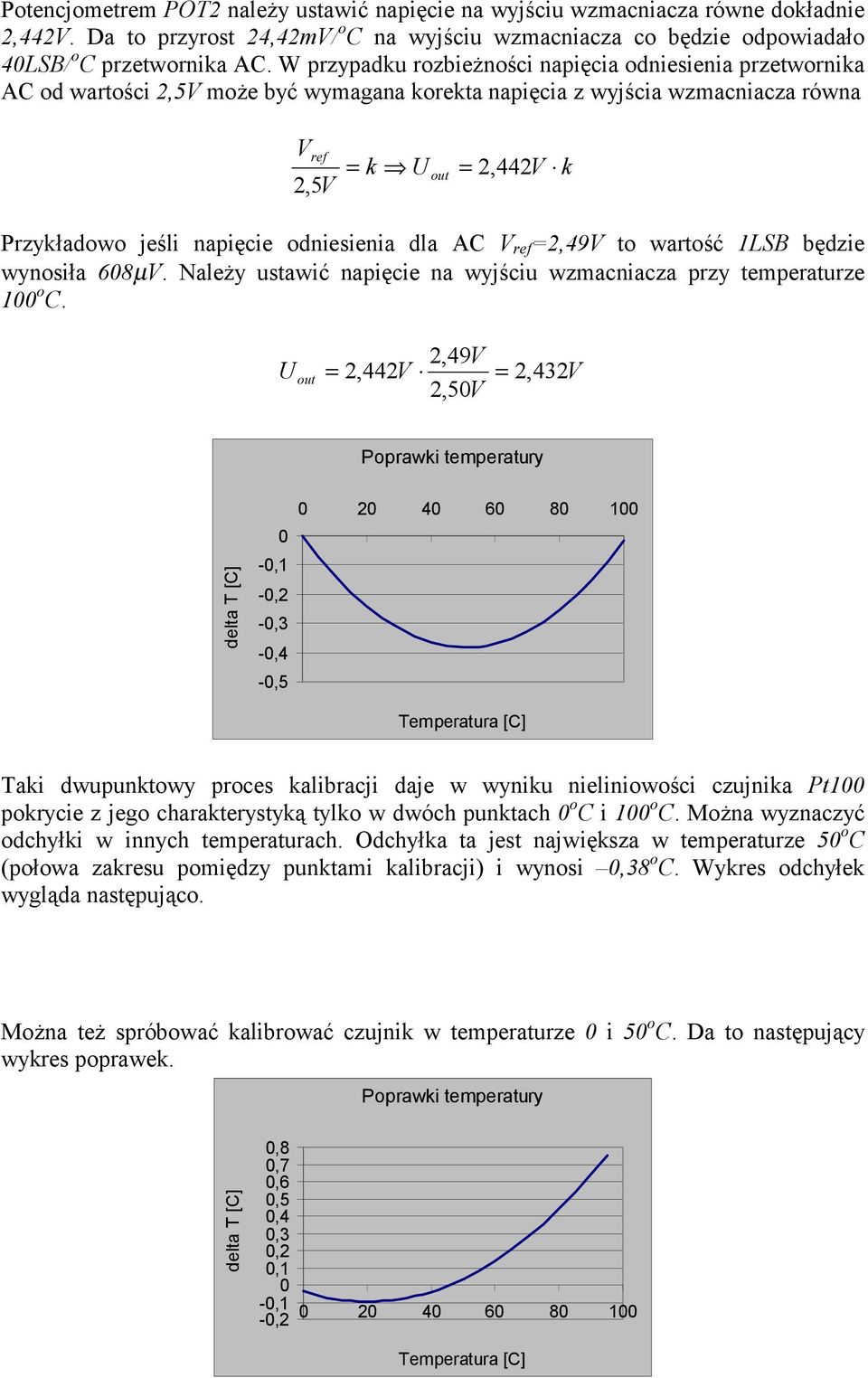 odniesienia dla AC ref 2,49 to wartość 1LSB będzie wynosiła 608µ. Należy ustawić napięcie na wyjściu wzmacniacza przy temperaturze 100 o C.