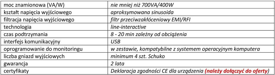 700VA/400W aproksymowana sinusoida filtr przeciwzakłóceniowy EMI/RFI line-interactive 8-20 min zależny od obciążenia