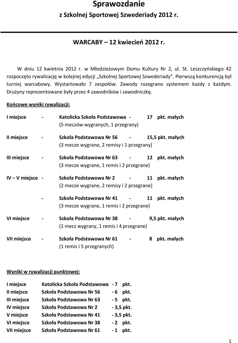 Zawody rozegrano systemem każdy z każdym. Drużyny reprezentowane były przez 4 zawodników i zawodniczkę. Końcowe wyniki rywalizacji: I miejsce - Katolicka Szkoła Podstawowa - 17 pkt.