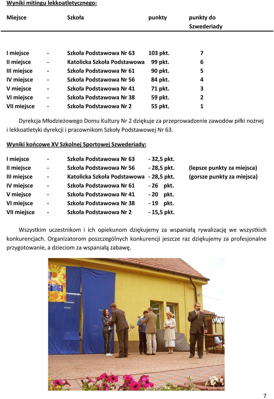 2 VII miejsce - Szkoła Podstawowa Nr 2 55 pkt.