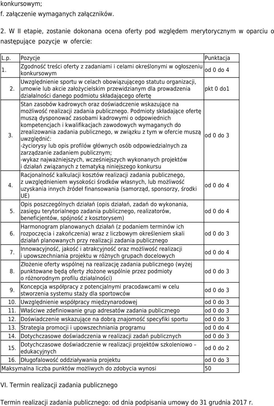 Zgodność treści oferty z zadaniami i celami określonymi w ogłoszeniu konkursowym Uwzględnienie sportu w celach obowiązującego statutu organizacji, umowie lub akcie założycielskim przewidzianym dla