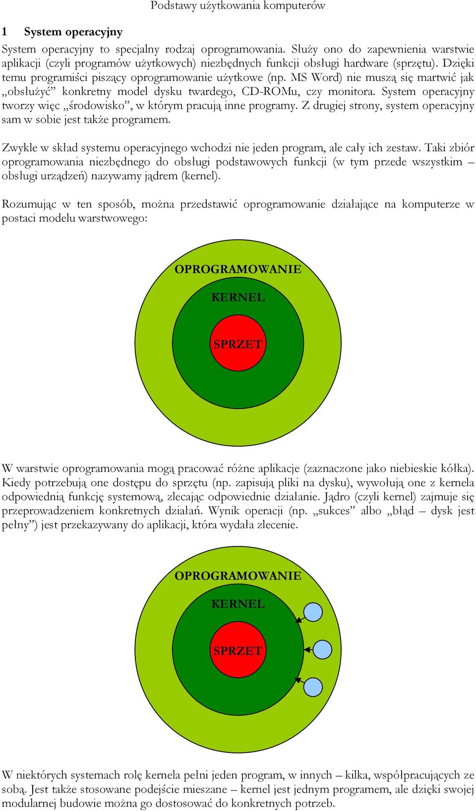 MS Word) nie muszą się martwić jak obsłużyć konkretny model dysku twardego, CD-ROMu, czy monitora. System operacyjny tworzy więc środowisko, w którym pracują inne programy.