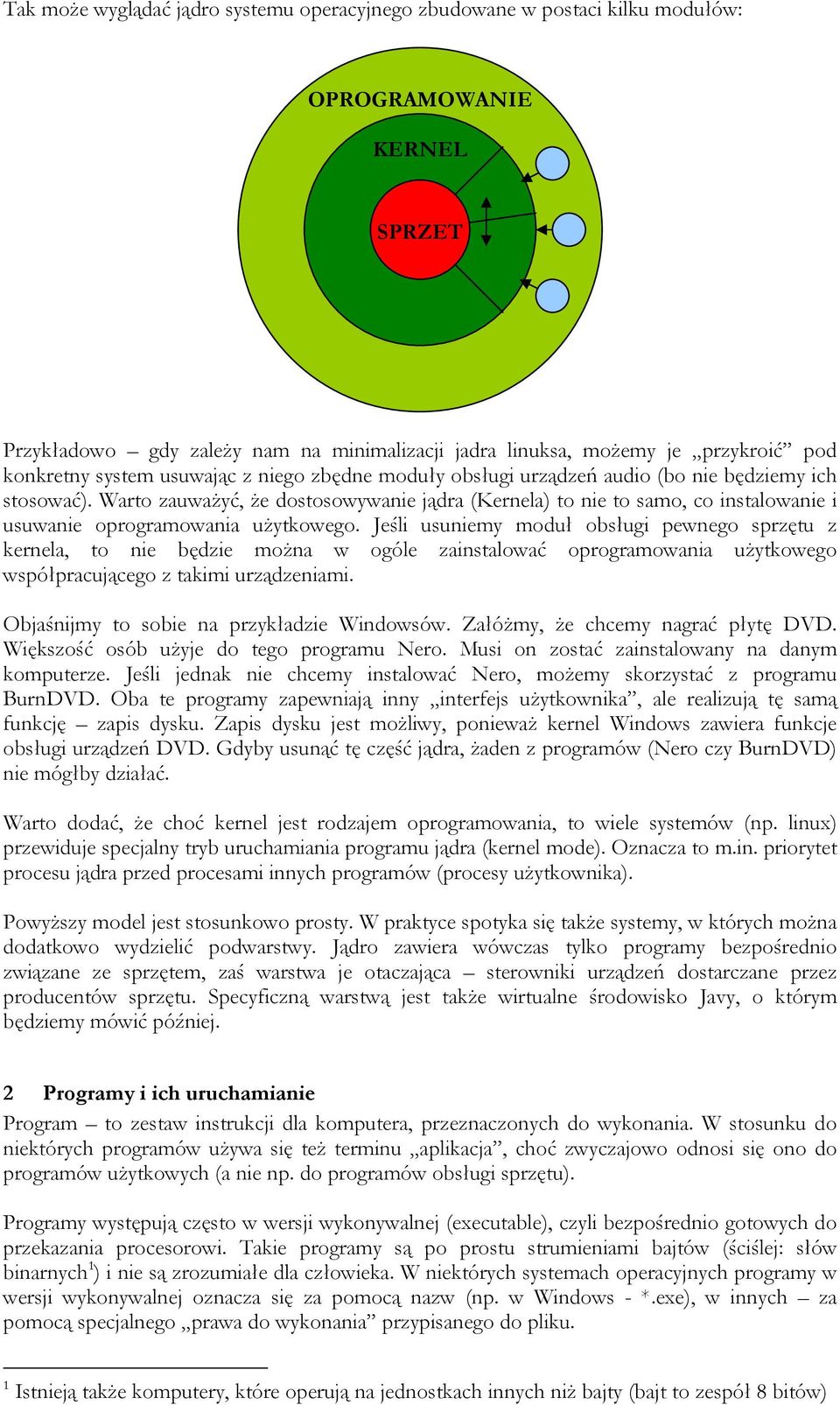 Warto zauważyć, że dostosowywanie jądra (Kernela) to nie to samo, co instalowanie i usuwanie oprogramowania użytkowego.