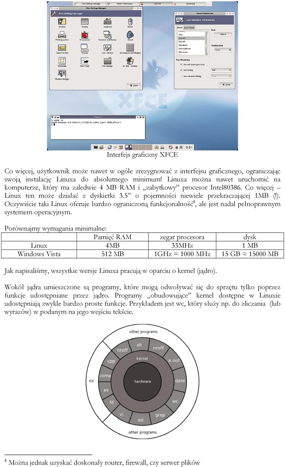 Oczywiście taki Linux oferuje bardzo ograniczoną funkcjonalność 8, ale jest nadal pełnoprawnym systemem operacyjnym.