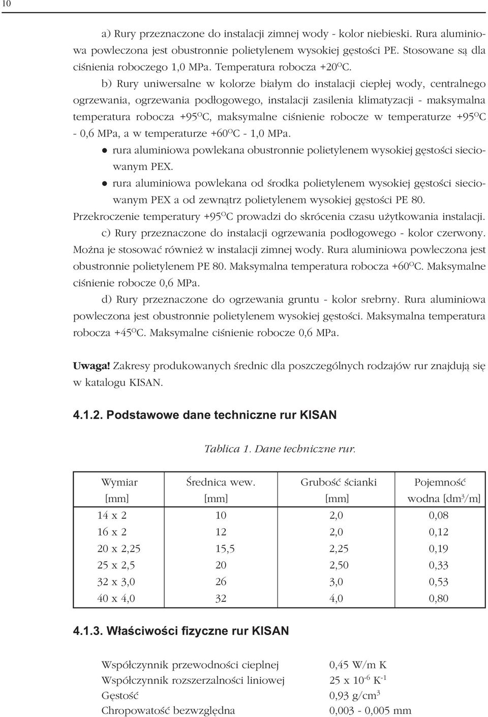 b) Rury uniwersalne w kolorze białym do instalacji ciepłej wody, centralnego ogrzewania, ogrzewania podłogowego, instalacji zasilenia klimatyzacji maksymalna temperatura robocza +95 O C, maksymalne