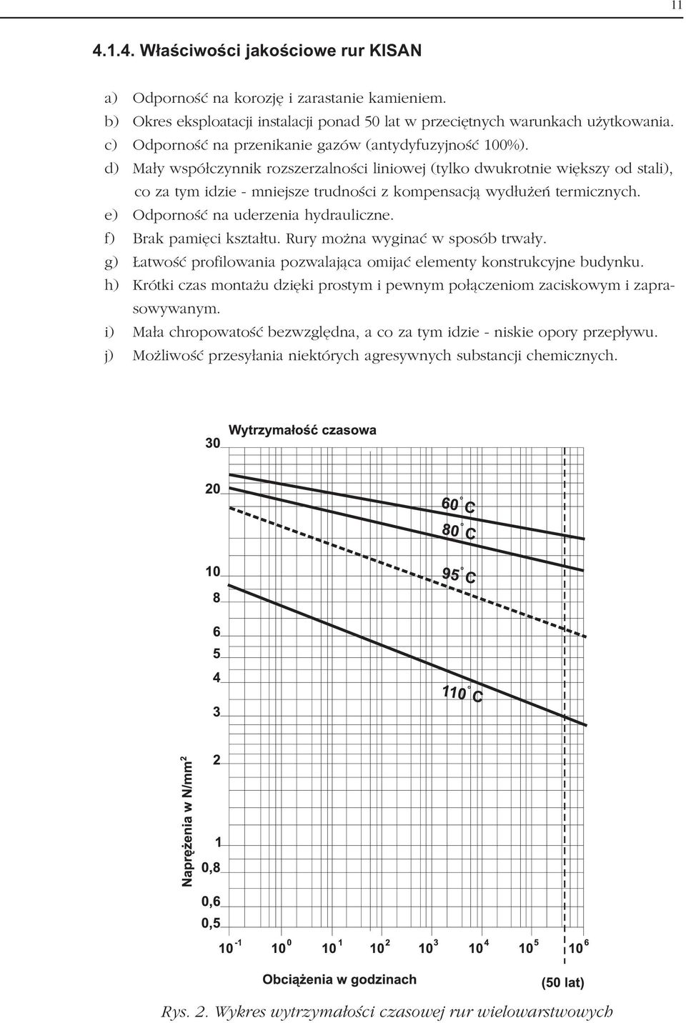 d) Mały współczynnik rozszerzalności liniowej (tylko dwukrotnie większy od stali), co za tym idzie mniejsze trudności z kompensacją wydłużeń termicznych. e) Odporność na uderzenia hydrauliczne.