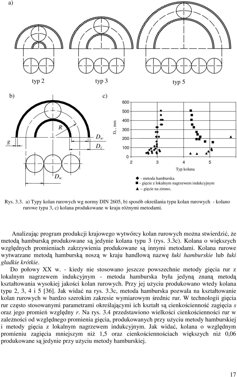 Kolana o więszych wzlędnych pomieniach zazywienia poduowane są innymi metodami. Kolana uowe wytwazane metodą hambusą noszą w aju handlową nazwę łui hambusie lub łui ładie ótie. Do połowy XX w.