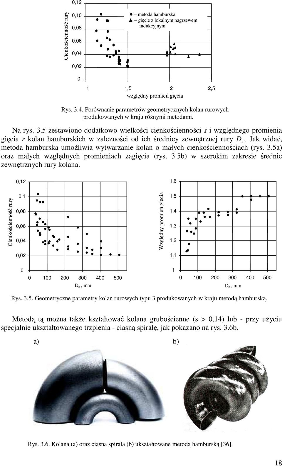 . Ja widać, metoda hambusa umoŝliwia wytwazanie olan o małych cienościennościach (ys. 3.5a) oaz małych wzlędnych pomieniach zaięcia (ys. 3.5b) w szeoim zaesie śednic zewnętznych uy olana.