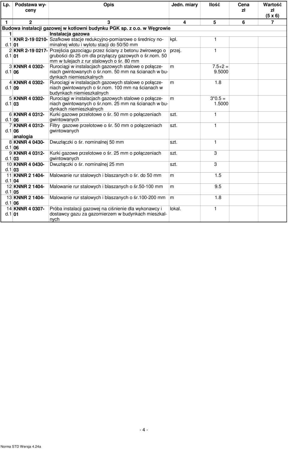 1 03 11 KNNR 2 1404- d.1 04 12 KNNR 2 1404- d.1 05 13 KNNR 2 1404-14 d.1 KNNR 4 0307-01 Przejścia gazociągu przez ściany z betonu żwirowego o grubości do 25 cm dla przyłączy gazowych o śr.nom.